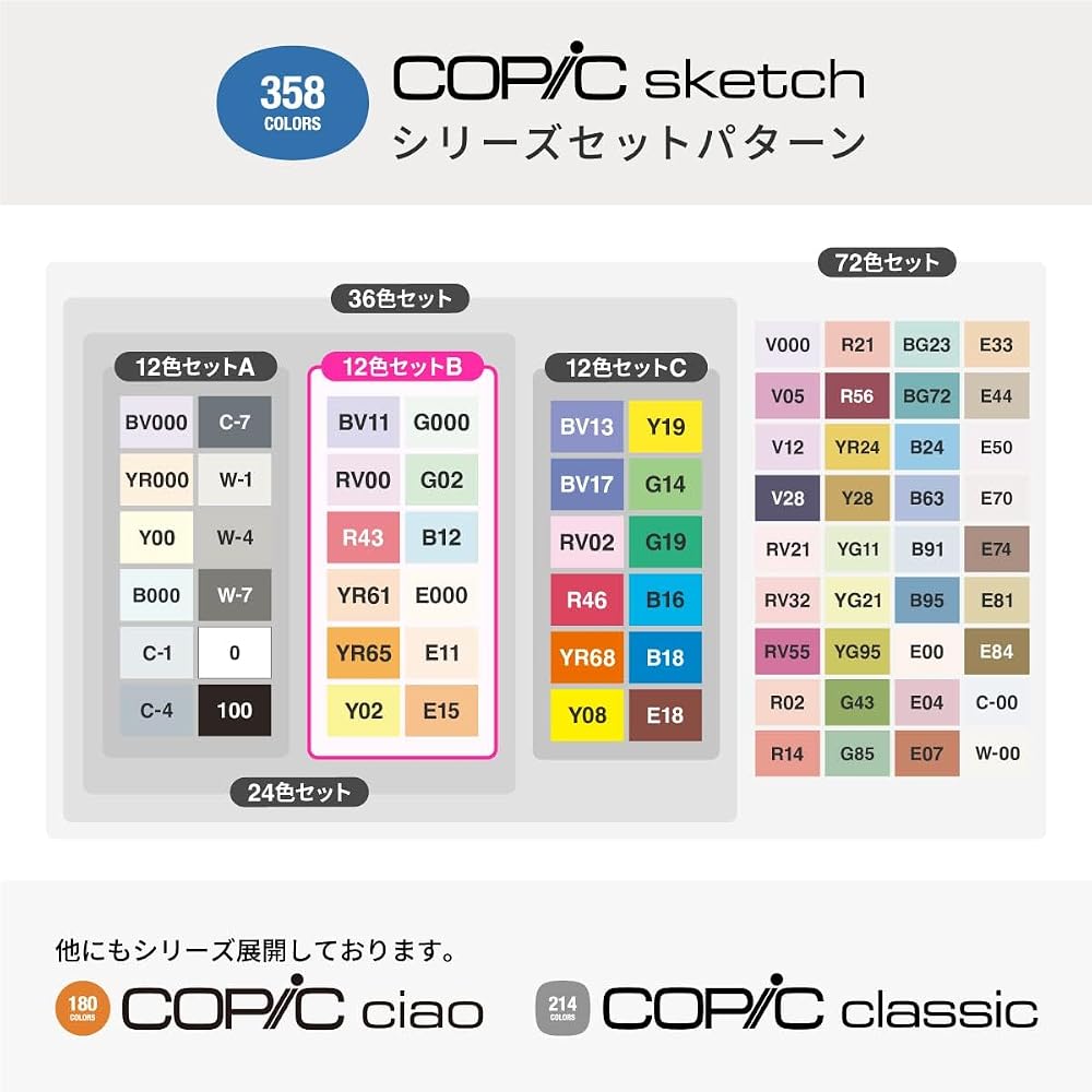 COPIC (COPIC) Too Copy Sketch Basic 12 Color Set B Illustration Marker Marker Marker Pen