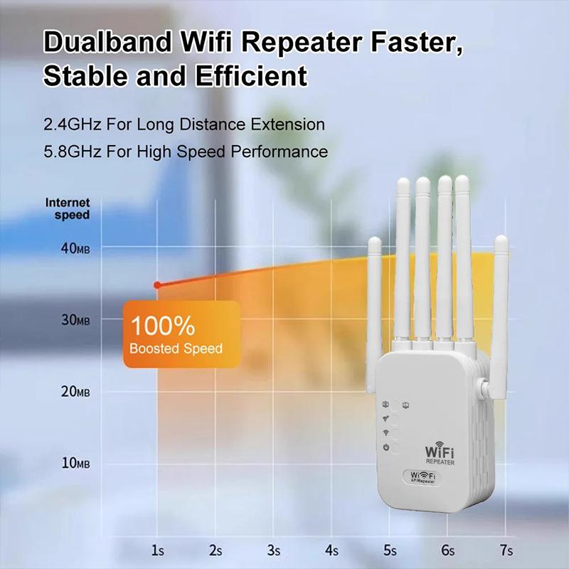 Dual Network Interface Wifi 6 Repeater Signal Amplifier Router 300Mbps Signal Booster Cellular Communication Amplifier