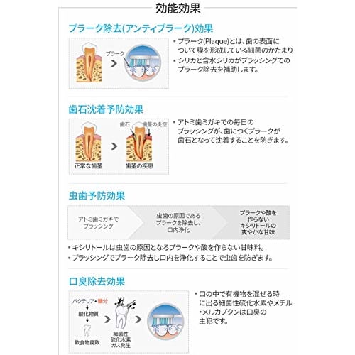 Atom Beauty Atomy Atomy Propolis Toothpaste (200g X 2 Packs)