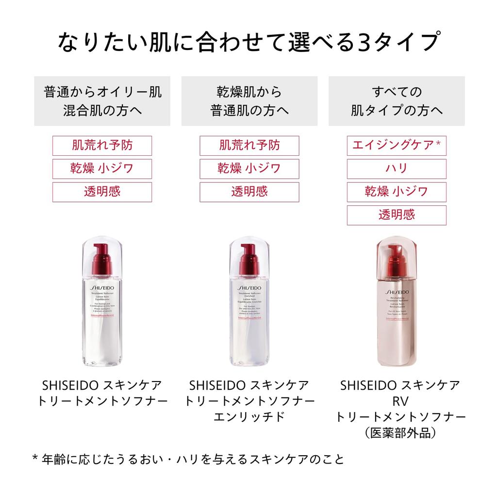 SHISEIDO Skincare Treatment Softener 150mL | Toner/Lotion | Refreshing Green Floral Scent | For Dry Fine Lines and Wrinkles | Shiseido