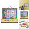 Wooden Childrens Habit Tracking Chart With Reward Stickers For Behavior Growth