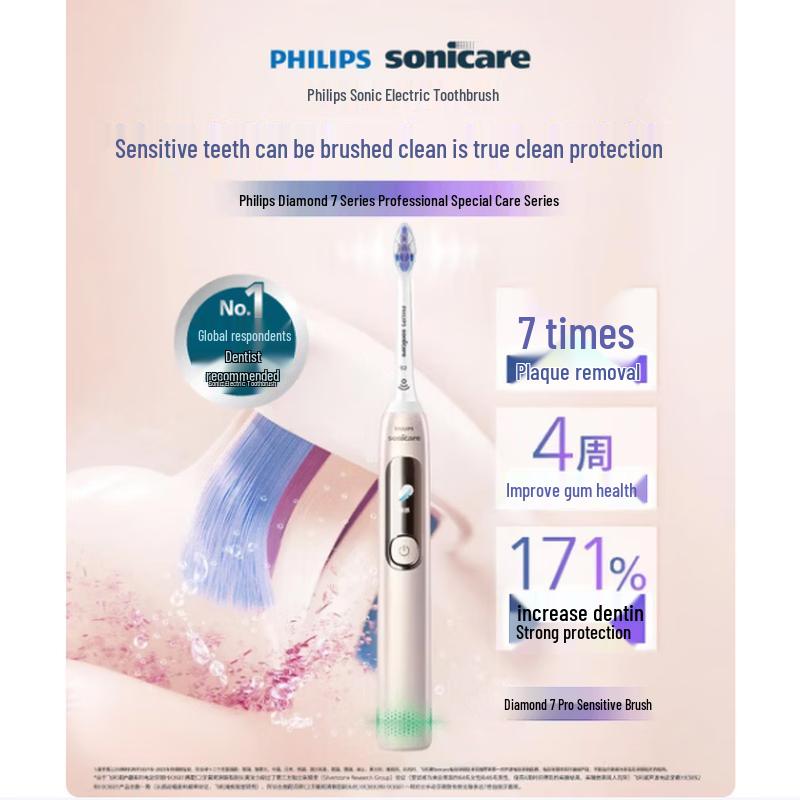 

Philips DiamondClean 7 Series Pro Electric Toothbrush