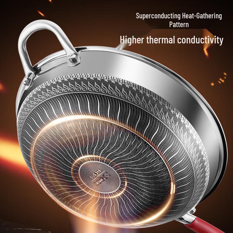 Wutuo 32CM SUS316 Stainless Steel Wok with Lid