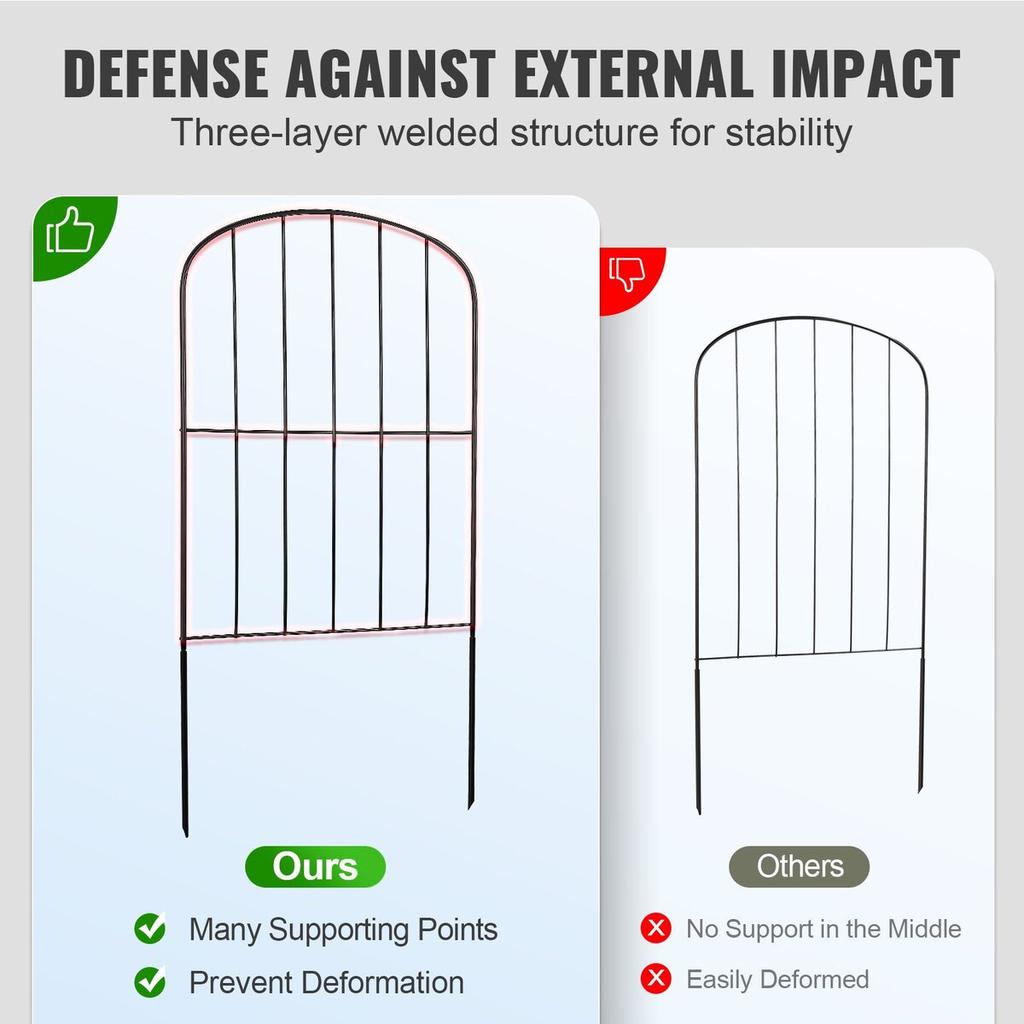 Garden Fence, No Dig Fence 24''(H)x13''(L) Animal Barrier Fence, Underground Decorative Garden Fencing with 2 Inch Spike Spacing, Metal Dog Fence for