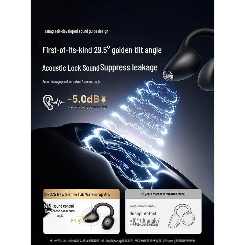 SENA F30 Ear-Clip Bluetooth Earbuds