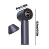 Rechargeable Portable Fan Handheld Fan 1 Speeds Blower With Digital Display For Travel Vacation Camping Hiking Backpacking Beach