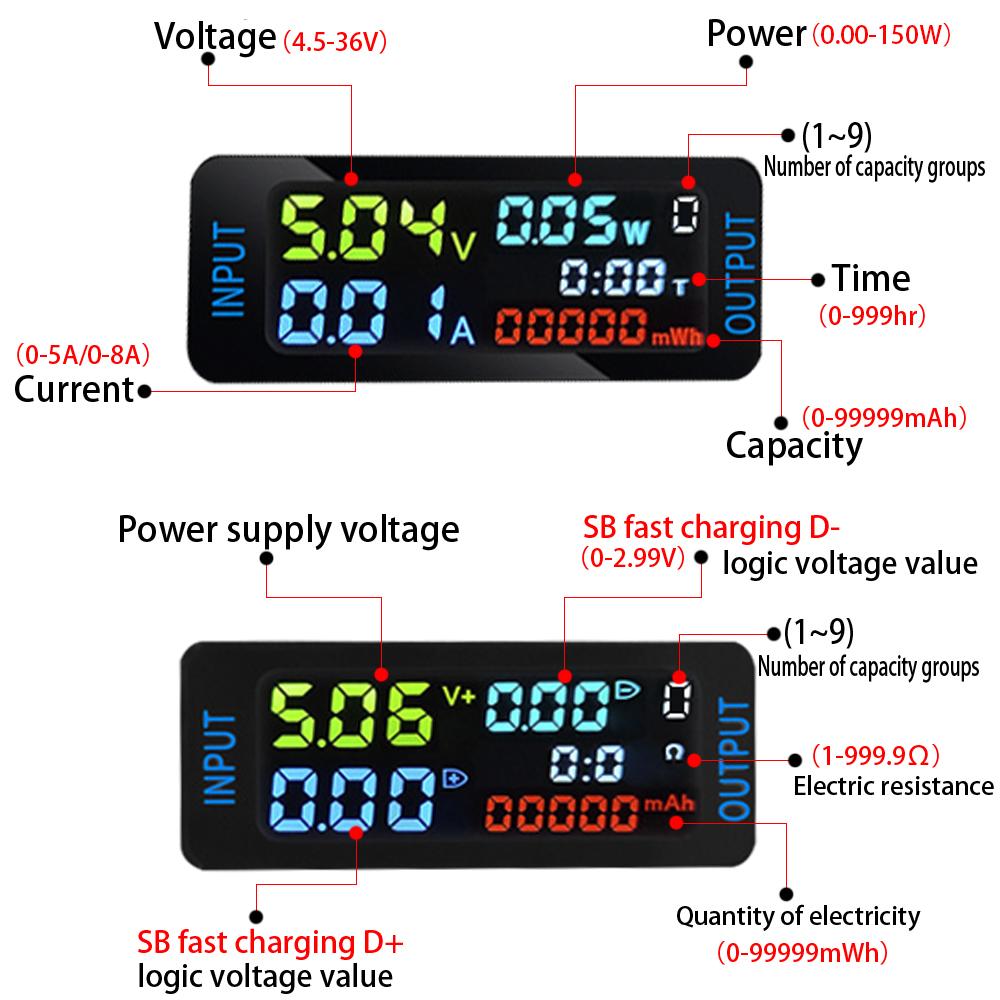 USB Type-C Tester Current Voltage Indicator Electric Ammeter Power Meter Charge DC Digital Multimeter Voltmeter Wattmeter