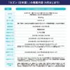 Hobonichi Techo 2026 Cousin 1 page per day April Monday [A5 / / / start]