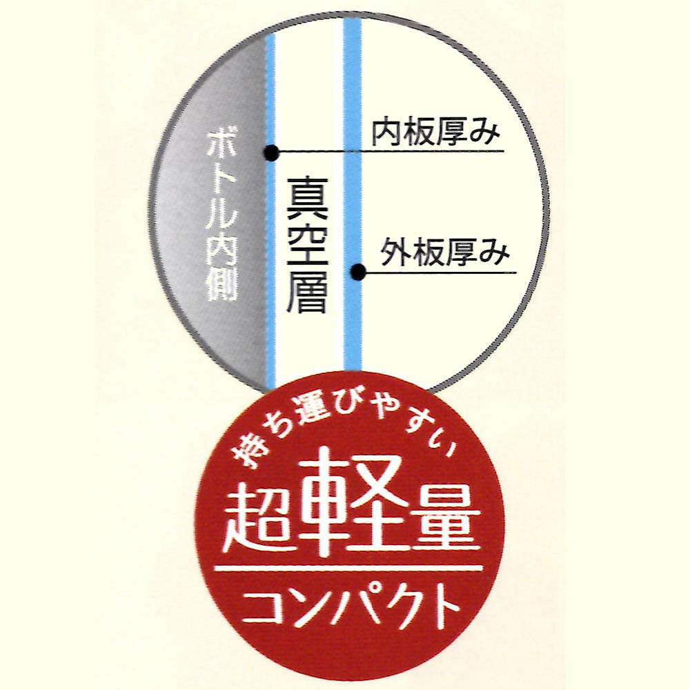 Skater Stainless Steel Water Curious George for Boys Children's Bottle, Design, 470ml, (SDC4-A)