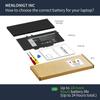 New 68Wh 3HWPP Laptop Battery Replacement for Dell Latitude 5410 5401 5510 5501 5511 5411 Precision 3541 3551 Inspiron 17 7500/7506 2-in-1 Inspiron