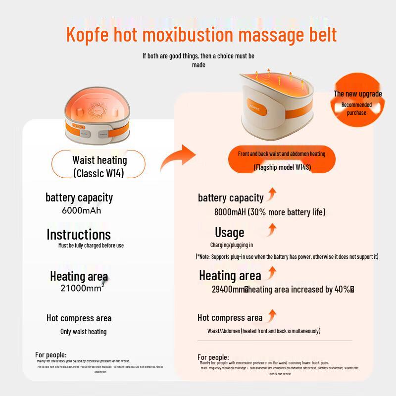 Kopfy Wireless Infrared Heated Waist Massager CN plug (adapter included)