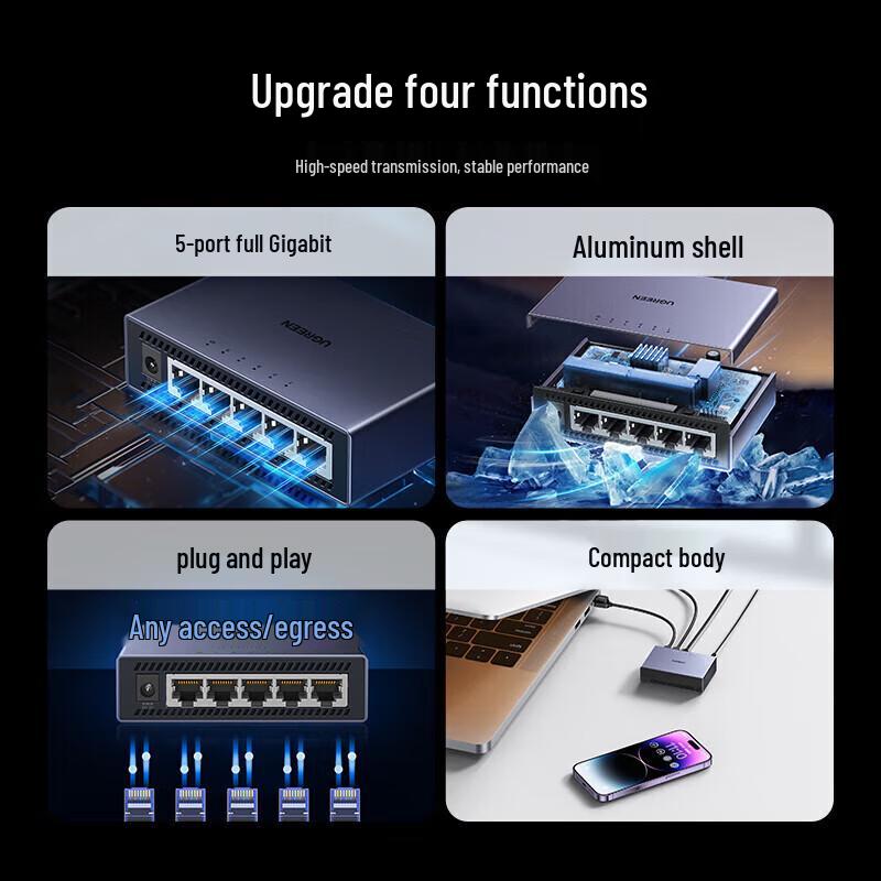 UGREEN 5-Port Gigabit Ethernet Switch