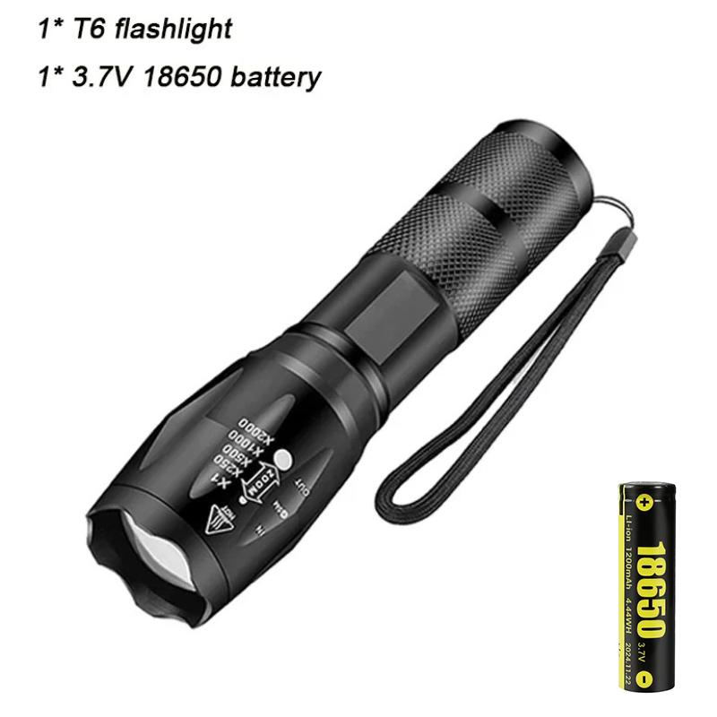 T6 Portable LED Mini Flashlights 18650 Battery 5 Modes Zoom Flash Light Aluminum Alloys Waterproof Material for Camping Torch