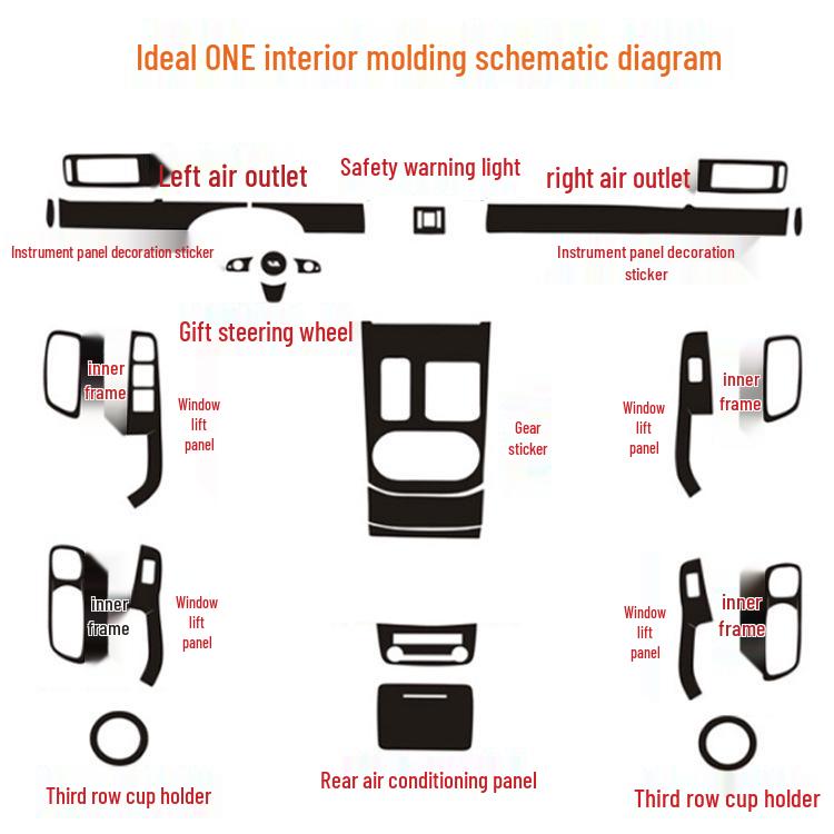 Applicable Ideal ONE Interior Carbon Fiber Anti-Scratch Stickers for Console, Shift Lever, and Window Lift.