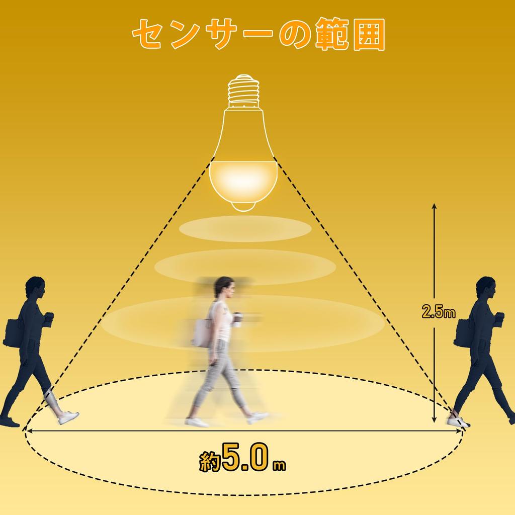 LED Light Bulb with Motion Sensor, E26 Base, 100W Equivalent, Warm White, 2700K, 12W, 1400lm, Automatic OnOff, Light Sensor, Prevents Forgetting To