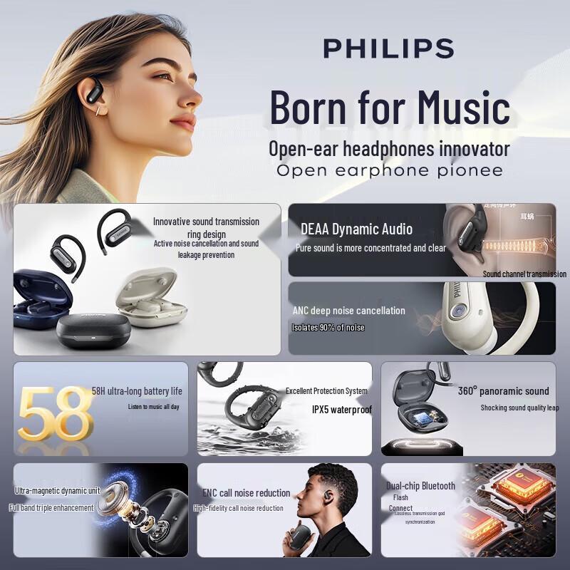 Philips TAT4759 Bluetooth Bone Conduction Sports Headset