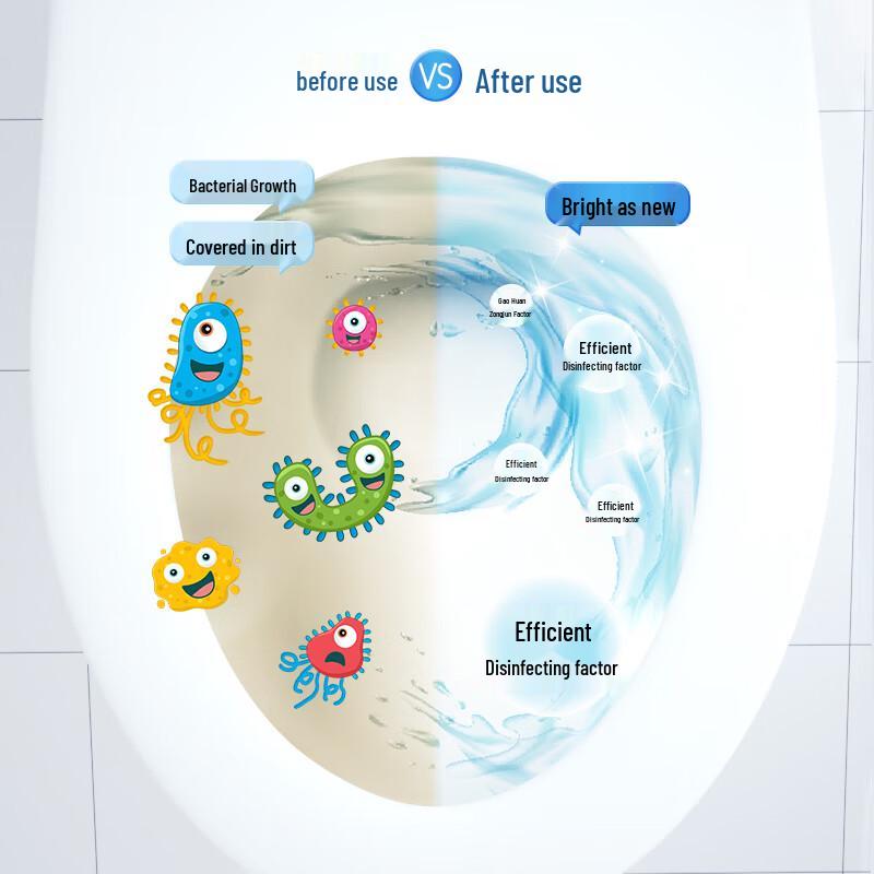 Lanjv Antibacterial Toilet Cleaner