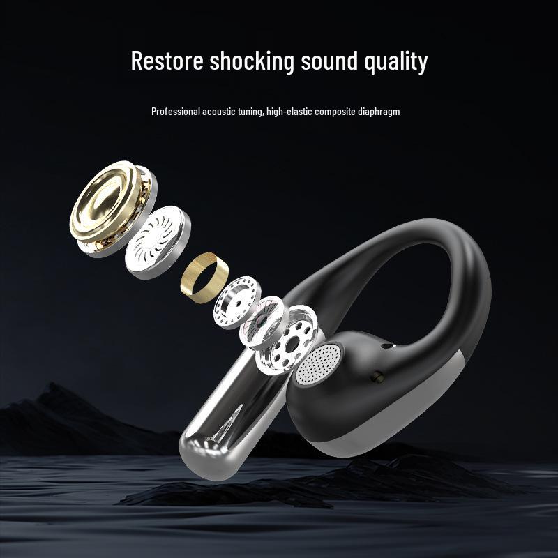 Wireless Bluetooth Sports Earbuds 2025: New Clip-on, Air & Bone Conduction, Non-In-Ear Model for Running