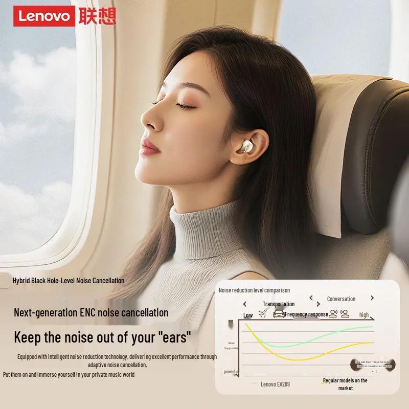Lenovo EA289 True Wireless Sleep Earbuds with Active Noise Cancellation