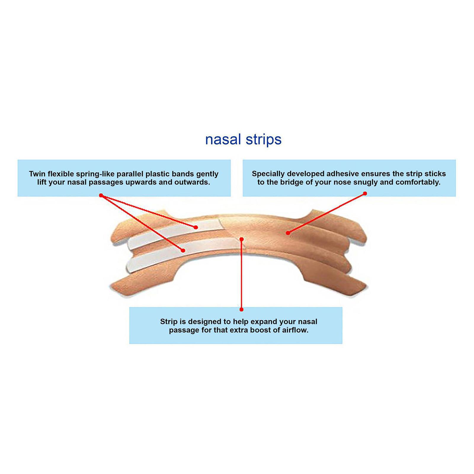 Вентиляционный носовой пластырь Закупорка носа Физическое расширение ноздрей — фото 4