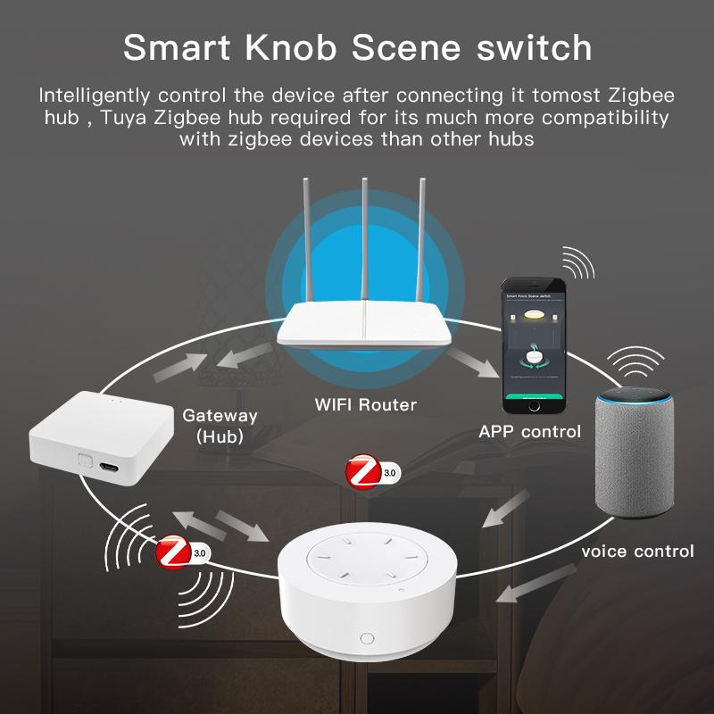 Tuya ZigBee Smart Drehknopf Szenenschalter Dimmer Abnehmbarer Drahtloser Szenenverknüpfungs-Druckknopf Lichtautomatisierungs-Szenario Fernbedienungspanel