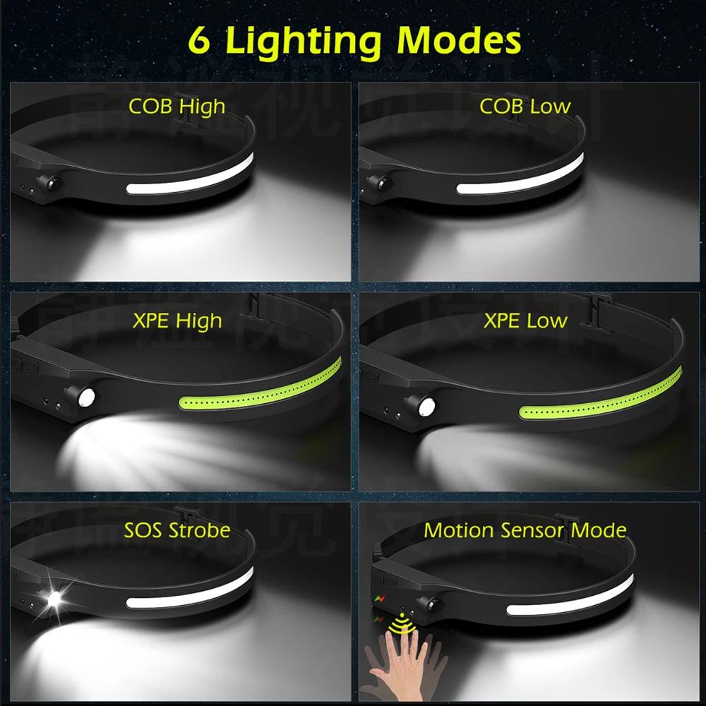 230°Bright Beam Headlamp LED Sensor Head Lamp Built-in Battery USB Rechargeable Head Flashlight Outdoor Camping Fishing Headligh