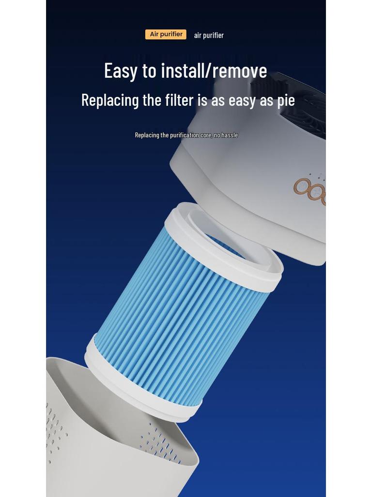 Household Air Purifier with Negative Ion, Baby-Safe, Removes Formaldehyde, Filters Cat Hair and Dust, Eliminates Indoor Smoke Odor.
