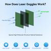 190-2000nm Laser Protective Glasses Certified Diode Laser Glasses Detector Laser Goggles