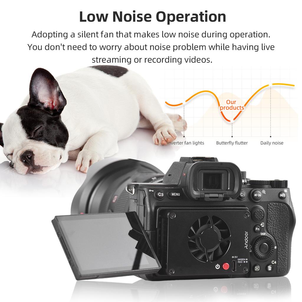 Andoer FS-04B Ventilator de răcire pentru cameră Sistem de răcire extern cu 2 viteze ale ventilatorului 4 buc Adaptor de montare