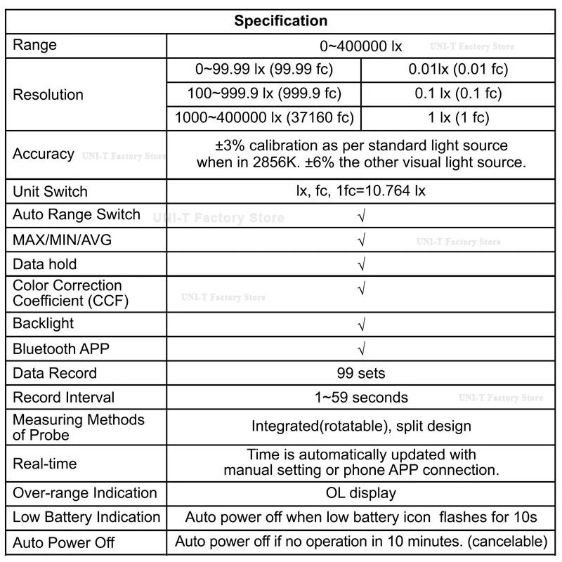 UNI-T UT381A Illuminometer Integrated & Split Digital Light Illuminance Meter 400000 Lx 37160 Fc Luxometer with Bluetooth APP