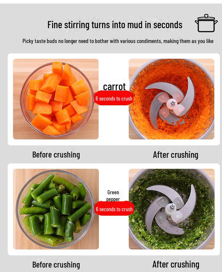 Multi-Function Electric Stainless Steel Meat Grinder and Food Processor for Home Use