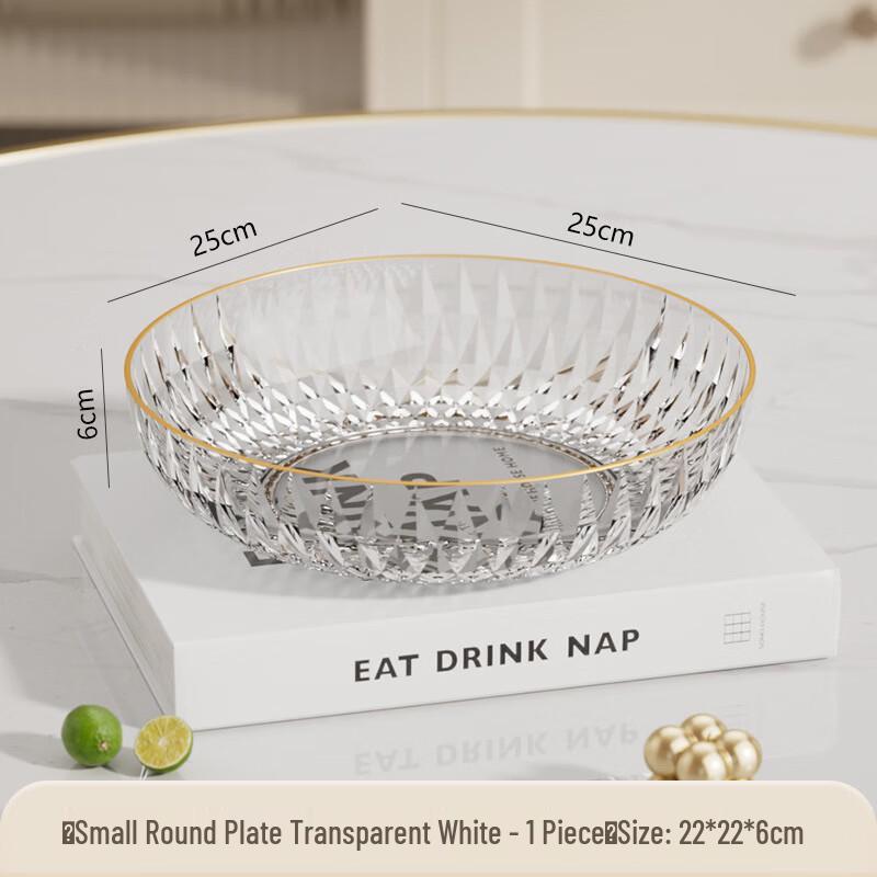 Chang Baosen Small Round Plastic Fruit Snack Plates (2-Pack)