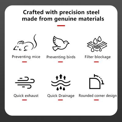 Stainless Steel Roof Floor Drain Balcony Drainage Ditch Anti-Blocking Mesh Cover Garden Outdoor Rooftop Gutter Guard 1Pc