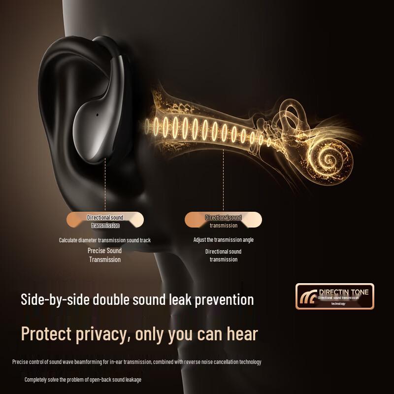 GFFOCUS 2026 Bone Conduction Open-Ear Sport Headphones