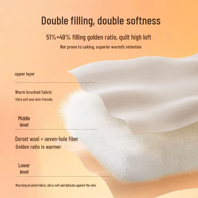 Jingdong Fine Selection Imported 51% Dorset Wool Deep Sleep Pro Winter Quilt