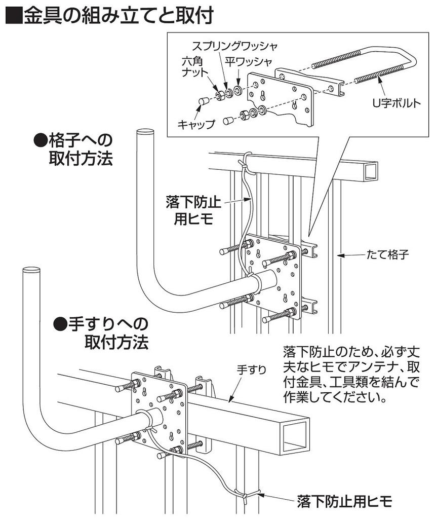 Nippon Antenna Montážní držák pro anténu BK-32ZR