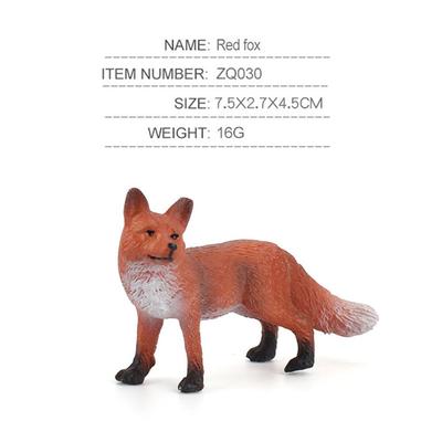 Modely a sběratelství – Figurky a modely