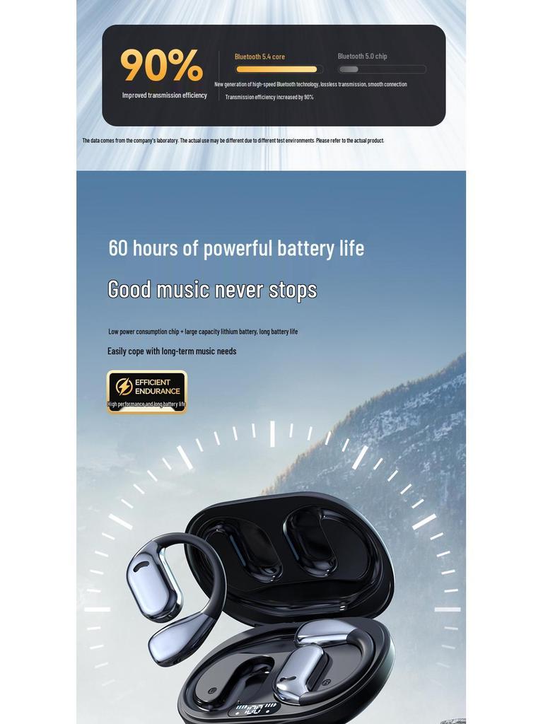 OWS Wireless Sports Bluetooth Headset with Large Battery - Non-In-Ear, Over-Ear Design