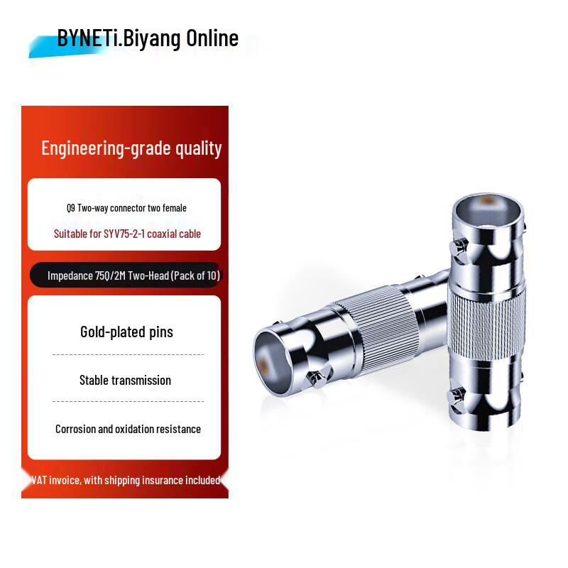 BYNET E1 75 Ohm Coaxial DDF Connectors & Adapters