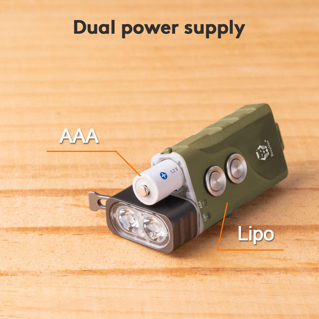 RovyVon E1 Hybrid Flat Keychain 500 Lumens USB C Rechargeable EDC Powered by or Replaceable IPX7 Waterproof for and Emergency Use Flashlight,