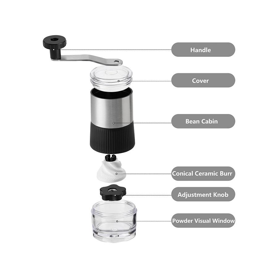 New Design Mini Coffee Grinder Manual Portable Travel Coffee Bean Grinder