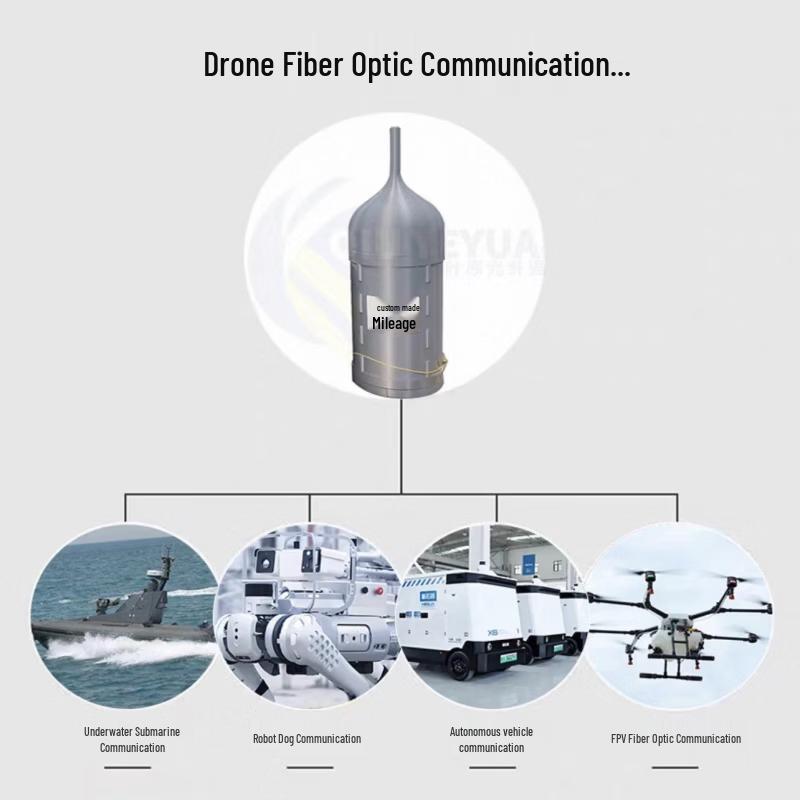 

FPV Drone 3KM Fiber Optic Communication Cable Reel