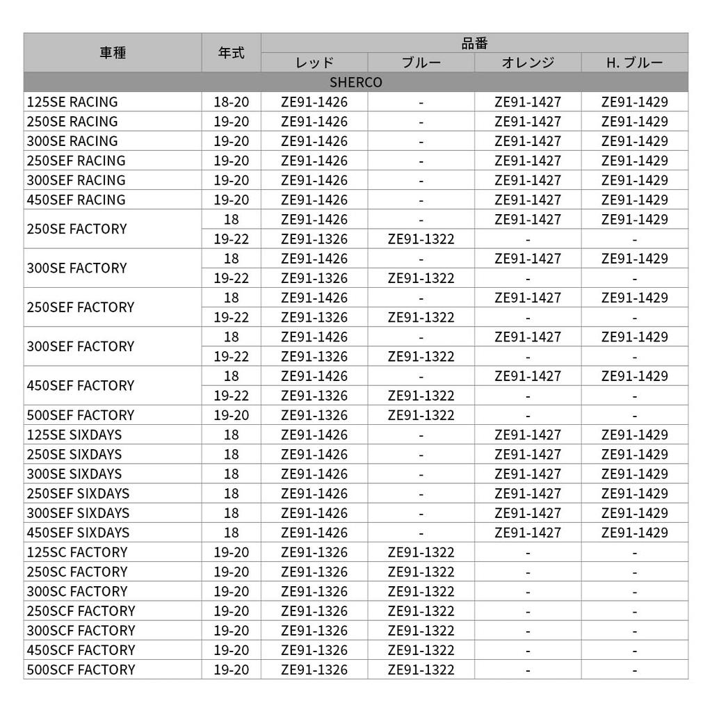 ZETA RACING Fork Top Bleeder for H.Blue WP 2 Dirt Freak DIRTFREAK F6975 (Old Part Number: ZE91-1429)