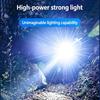 Strong Light Led Headlight Super Bright Zoom Head Mounted Flashlight USB Rechargeable Portable Camping Edc Torch Fishing Lantern
