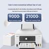 Canon GX3080 Wireless Inkjet Multifunction Printer CN plug (adapter included)