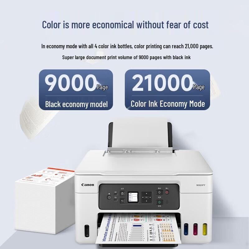 Canon GX3080 Wireless Inkjet Multifunction Printer CN plug (adapter included)