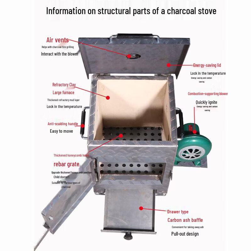 Commercial Charcoal Starter & Curing Furnace
