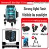 High-Precision Outdoor Green Laser Level - 2, 3, or 5 Lines with Infrared Automatic Leveling