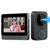Sisteme de control acces și alarme – Interfoane video
