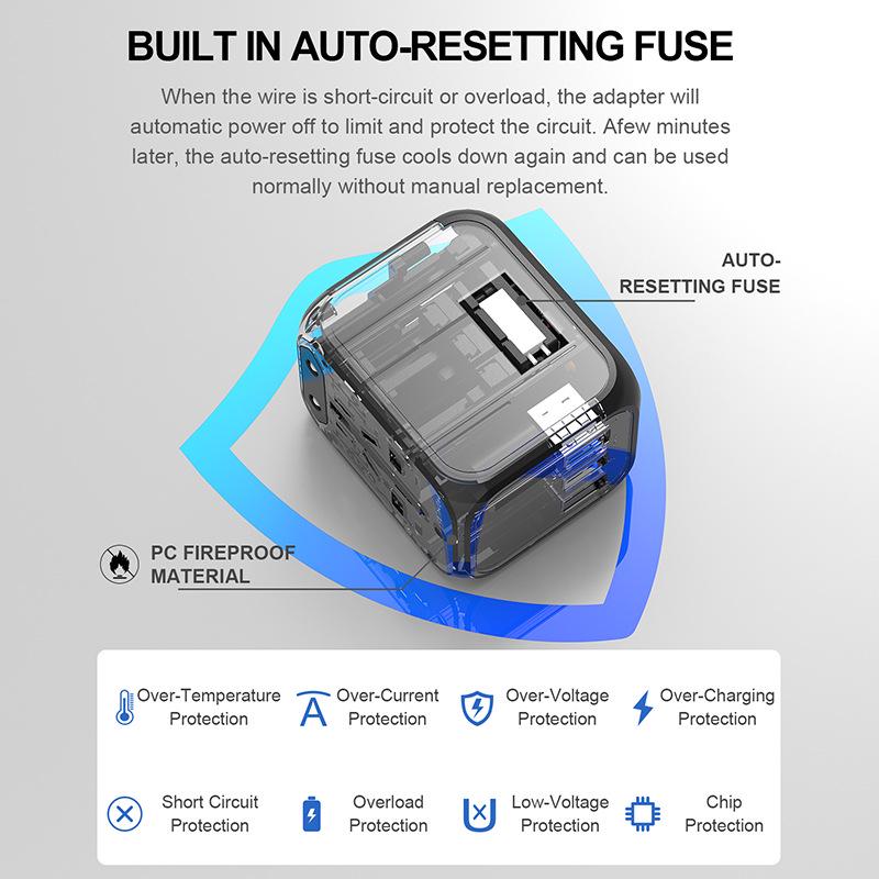 Upgraded Travel Adapter 2A2C: Multi-National Socket Converter for UK, AU, EU, US